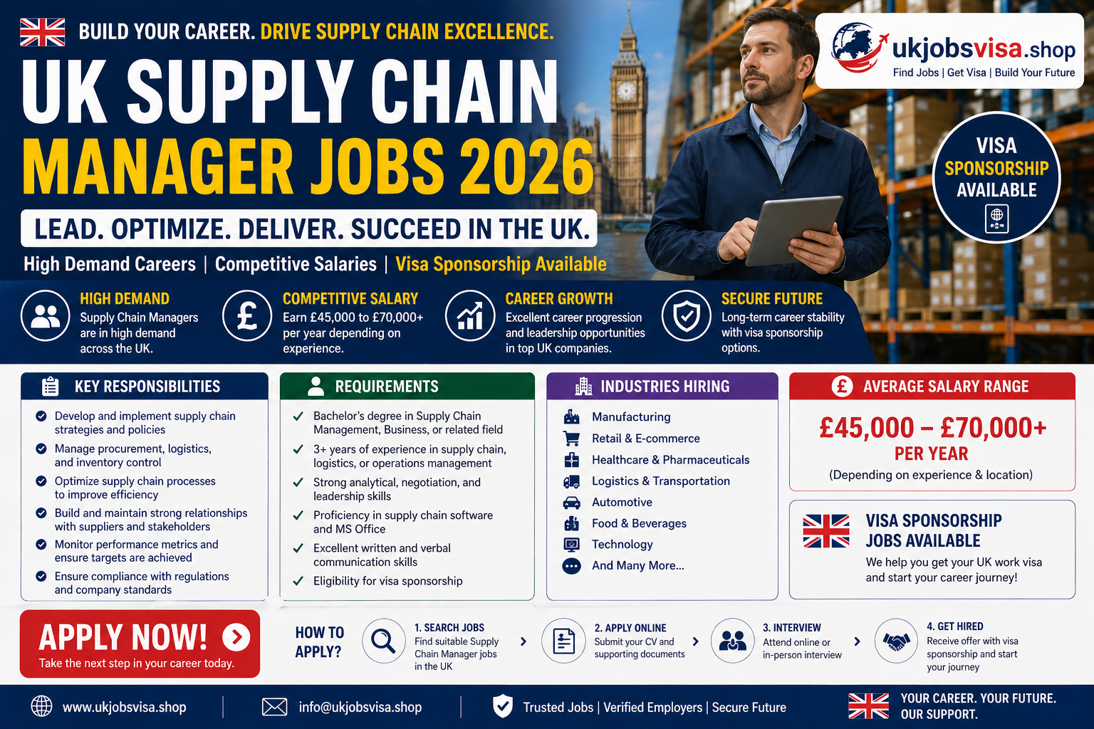 UK Supply Chain Manager Jobs 2026